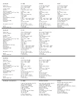 Preview for 4 page of Carvin Audio LS1202M User Manual