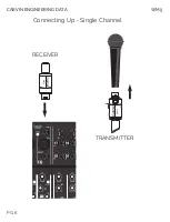 Предварительный просмотр 6 страницы Carvin Audio WM5 Manual