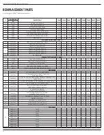 Предварительный просмотр 23 страницы CARVIN 973224 Series User Manual