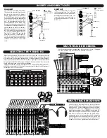 Предварительный просмотр 5 страницы CARVIN C1644(P Operating Manual