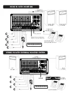 Предварительный просмотр 6 страницы CARVIN CX1272 Operating Manual