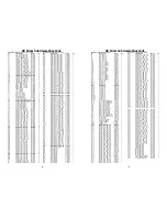 Предварительный просмотр 17 страницы CARVIN DX Series Operation Manual