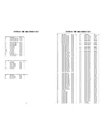 Предварительный просмотр 18 страницы CARVIN DX Series Operation Manual