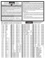 Preview for 5 page of CARVIN EQ2015 Operating Manual