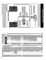 Preview for 8 page of CARVIN F1200 Operation Manual