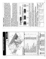 Предварительный просмотр 9 страницы CARVIN F1200 Operation Manual