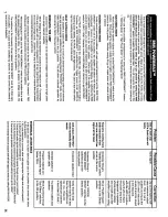 Preview for 10 page of CARVIN F1200 Operation Manual