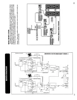 Предварительный просмотр 13 страницы CARVIN F1200 Operation Manual