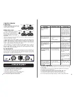 Preview for 4 page of CARVIN F150 Operation Manual