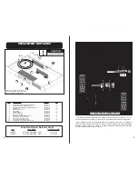 Предварительный просмотр 7 страницы CARVIN F150 Operation Manual