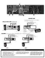 Preview for 3 page of CARVIN HD3000 User Manual