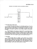 Предварительный просмотр 33 страницы CARVIN MX 1688 Operation Manual