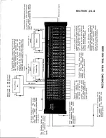 Предварительный просмотр 43 страницы CARVIN MX 1688 Operation Manual