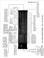 Предварительный просмотр 49 страницы CARVIN MX 1688 Operation Manual