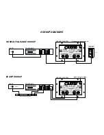 Предварительный просмотр 2 страницы CARVIN TR1503 Instructions