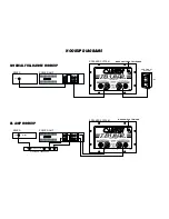 Предварительный просмотр 2 страницы CARVIN TR1802 Instructions