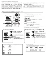 Предварительный просмотр 2 страницы CARVIN TRx 2000 series Manual