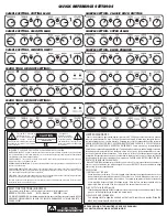 Предварительный просмотр 4 страницы CARVIN V3 Operating Manual