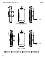 Preview for 4 page of CARVIN WG5 Manual