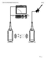 Preview for 5 page of CARVIN WG5 Manual