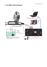 Preview for 2 page of carving-cnc X6-1500GT Quick Start Manual