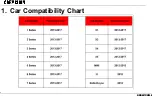 Preview for 2 page of CarVision CZ-NBT-CAMIF User Manual