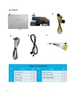 Preview for 2 page of CarVision Uconnect 7 Manual