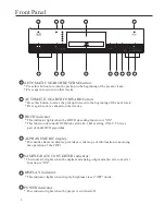 Предварительный просмотр 7 страницы Cary Audio Design CDP 1 Owner'S Manual