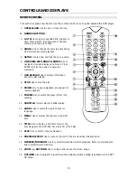 Preview for 16 page of Cary Audio Design DVD 7 Owner'S Manual