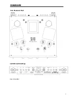 Preview for 18 page of Cary Audio Design SLI-80HS Owner'S Manual