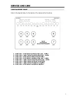 Preview for 18 page of Cary Audio Design SLP 05 Owner'S Manual