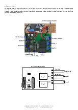 Предварительный просмотр 2 страницы CaryMart 0020050 Manual