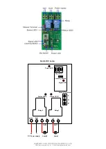 Preview for 3 page of CaryMart 0020113 Manual