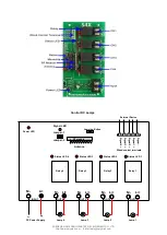 Предварительный просмотр 3 страницы CaryMart 0020217 Manual