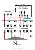 Предварительный просмотр 3 страницы CaryMart 0020698 Manual