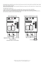 Предварительный просмотр 2 страницы CaryMart S2MU-DC06 Manual