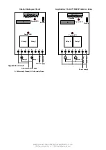 Предварительный просмотр 2 страницы CaryMart S2RD-AC110 Manual