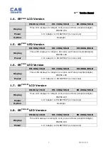 Preview for 7 page of CAS Corporation ER PLUS LCD Service Manual