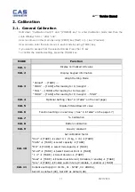 Preview for 11 page of CAS Corporation ER PLUS LCD Service Manual