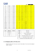 Preview for 16 page of CAS Corporation ER PLUS LCD Service Manual