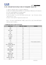 Preview for 17 page of CAS Corporation ER PLUS LCD Service Manual