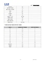 Preview for 18 page of CAS Corporation ER PLUS LCD Service Manual