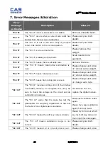 Preview for 45 page of CAS Corporation ER PLUS LCD Service Manual