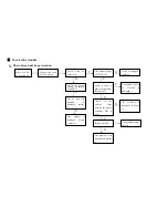 Предварительный просмотр 2 страницы CAS Scale EC-II Service Manual