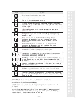 Preview for 12 page of CAS Scale LP-1000 Series Owner'S Manual