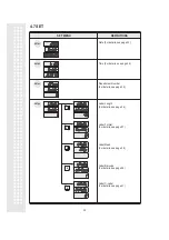 Preview for 29 page of CAS Scale LP-1000 Series Owner'S Manual