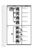 Preview for 31 page of CAS Scale LP-1000 Series Owner'S Manual