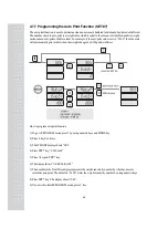 Предварительный просмотр 45 страницы CAS Scale LP-1000 Series Owner'S Manual