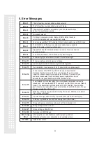 Предварительный просмотр 67 страницы CAS Scale LP-1000 Series Owner'S Manual