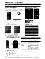 Preview for 2 page of CAS Systems TT-WIS Installation & Operation Instructions